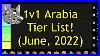 1v1_Arabia_Tier_List_June_2022_Aoe2_De_01_shhh