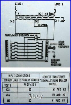 Acme PDU Power Distribution Unit 15kVA 1-Ph Pri480 Sec240/120 50A-Mn Temporary