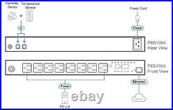 Aten PE6108G 1U 10A, C13x8 Eco PDU Switch, Level Metered