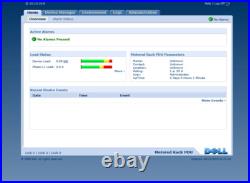DELL K535N 6804 Power Distribution Unit Metered PDU 21xC13 6xC19 Rackmount DELL K535N 6804 Power Distribution Unit Metered PDU 21xC13 6xC19 Rackmount