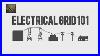 Electrical_Grid_101_All_You_Need_To_Know_With_Quiz_01_ps