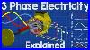 How_Three_Phase_Electricity_Works_The_Basics_Explained_01_tro