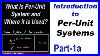 Introduction_To_Per_Unit_Systems_In_Power_Systems_Part_1a_01_bfz