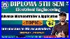 Lec_02_Diploma_5th_Sem_Ee_Microcontroller_U0026_It_S_Application_Introduction_To_MC_Unit_1_Part_2_01_la