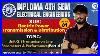 Lec_07_Diploma_4th_Sem_Ee_Electric_Power_Transmission_U0026_Distribution_Unit_2_Part_4_Wbscvt_01_zqef