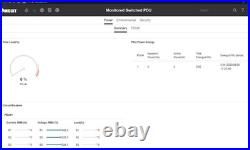 Panduit P36E09M 3 Phase 415V Switched Monitored Rack PDU with 12m RTB Warranty