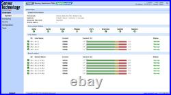 Raritan PX2-5912R 3PH 400V 32A 6x C13 12x C19 2U Rack Metered Switched PDU
