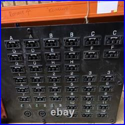 SES 32A/400V 3-Phase 6U Rack Distribution Board, RCD, IEC 60309, IP44 Event