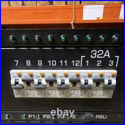 SES 32A/400V 3-Phase 6U Rack Distribution Board, RCD, IEC 60309, IP44 Event